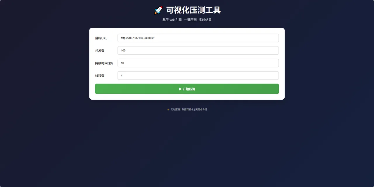 压测网站工具