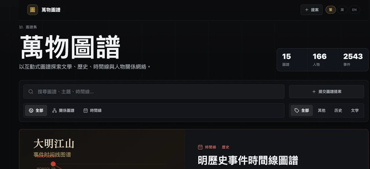 万物图谱Everythinggraph